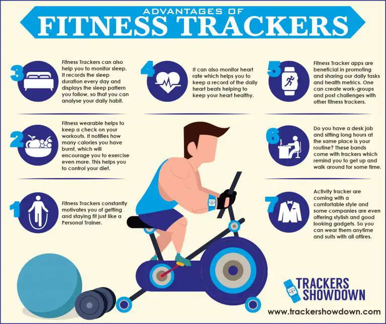Advantages of using fitness trackers to improve your health