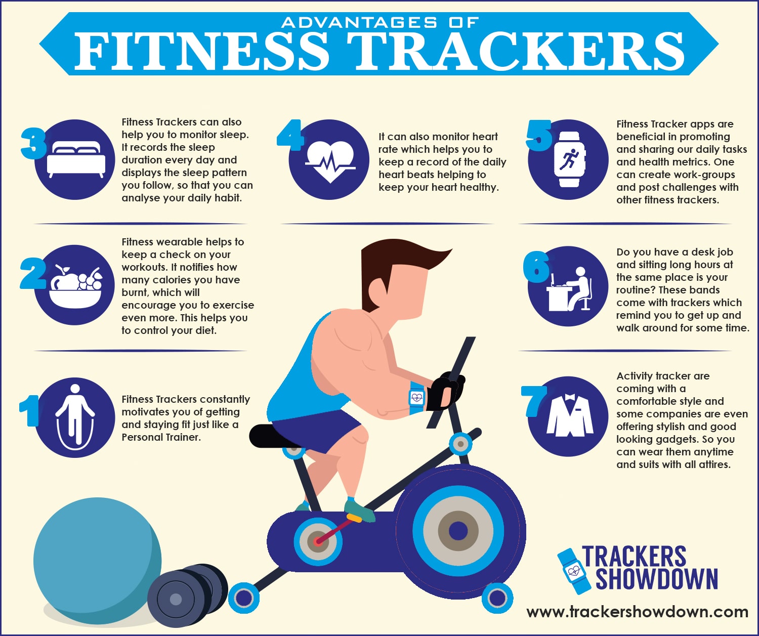 Advantages of using fitness trackers to improve your health