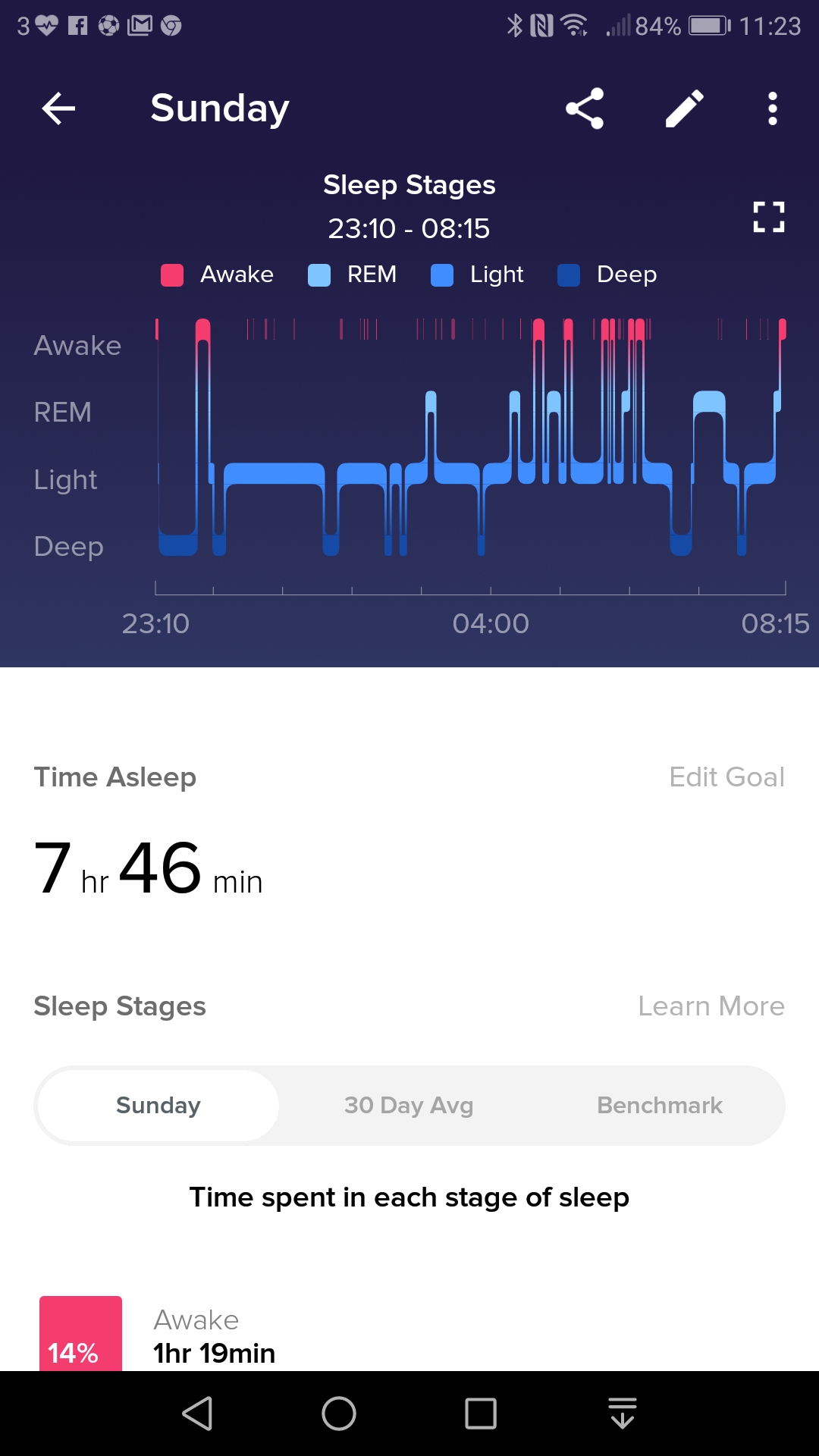 fitbit sleep apnea reddit